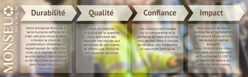 Monseu recycling vision de l entreprise